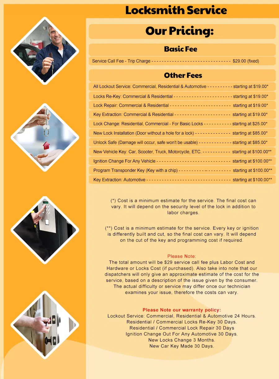 Aventura FL Locksmith Store, Aventura, FL 786-701-0042